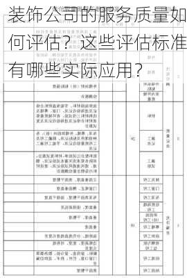 装饰公司的服务质量如何评估？这些评估标准有哪些实际应用？