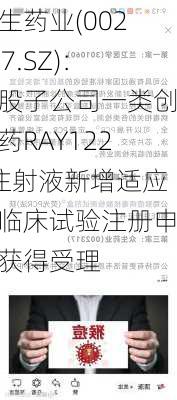 众生药业(002317.SZ)：控股子公司一类创新药RAY1225注射液新增适应症临床试验注册申请获得受理