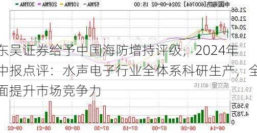 东吴证券给予中国海防增持评级，2024年中报点评：水声电子行业全体系科研生产，全面提升市场竞争力