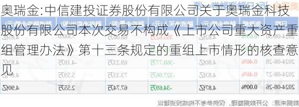 奥瑞金:中信建投证券股份有限公司关于奥瑞金科技股份有限公司本次交易不构成《上市公司重大资产重组管理办法》第十三条规定的重组上市情形的核查意见