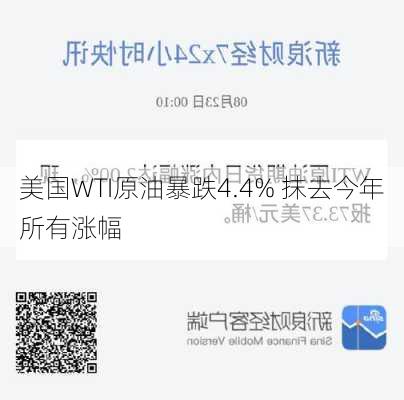 美国WTI原油暴跌4.4% 抹去今年所有涨幅