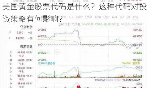 美国黄金股票代码是什么？这种代码对投资策略有何影响？