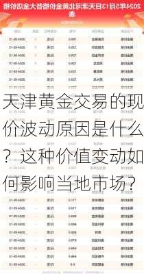 天津黄金交易的现价波动原因是什么？这种价值变动如何影响当地市场？