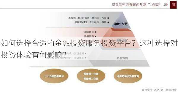 如何选择合适的金融投资服务投资平台？这种选择对投资体验有何影响？