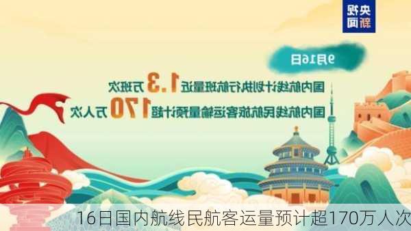 16日国内航线民航客运量预计超170万人次