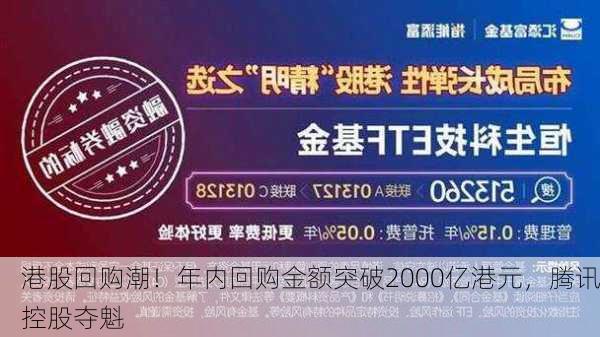 港股回购潮！年内回购金额突破2000亿港元，腾讯控股夺魁