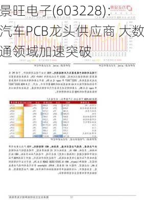 景旺电子(603228)：汽车PCB龙头供应商 大数通领域加速突破