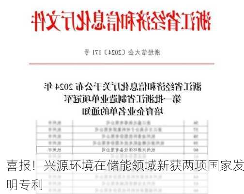 喜报！兴源环境在储能领域新获两项国家发明专利