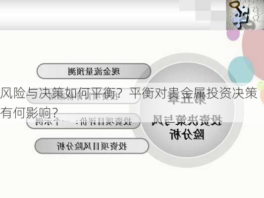 风险与决策如何平衡？平衡对贵金属投资决策有何影响？