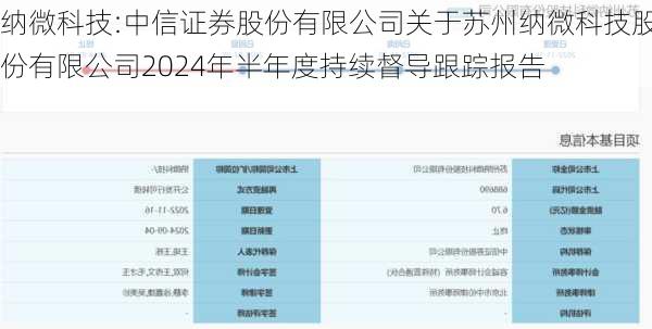 纳微科技:中信证券股份有限公司关于苏州纳微科技股份有限公司2024年半年度持续督导跟踪报告