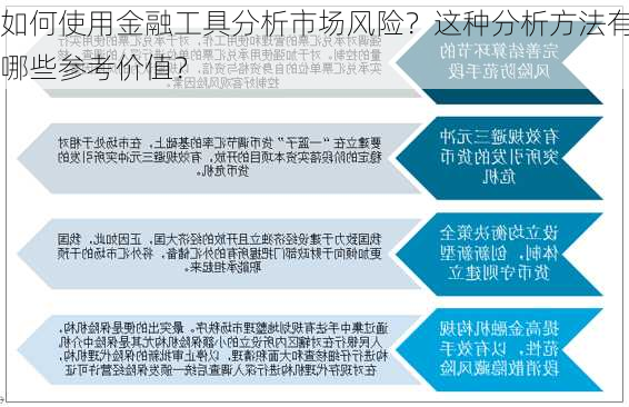 如何使用金融工具分析市场风险？这种分析方法有哪些参考价值？