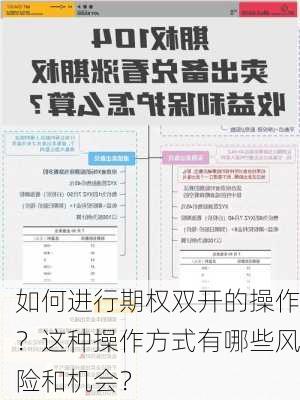 如何进行期权双开的操作？这种操作方式有哪些风险和机会？