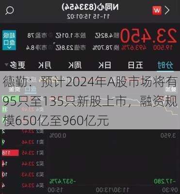 德勤：预计2024年A股市场将有95只至135只新股上市，融资规模650亿至960亿元