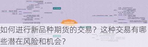 如何进行新品种期货的交易？这种交易有哪些潜在风险和机会？