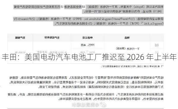 丰田：美国电动汽车电池工厂推迟至 2026 年上半年