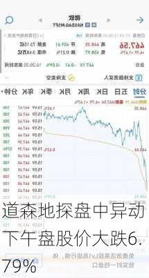 道森地探盘中异动 下午盘股价大跌6.79%