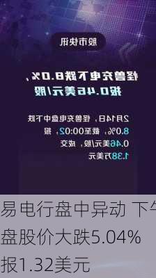 易电行盘中异动 下午盘股价大跌5.04%报1.32美元