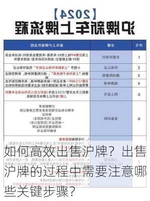 如何高效出售沪牌？出售沪牌的过程中需要注意哪些关键步骤？