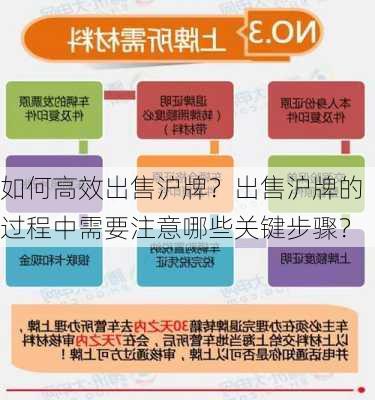 如何高效出售沪牌？出售沪牌的过程中需要注意哪些关键步骤？