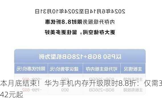 本月底结束！华为手机内存升级限时8.8折：仅需342元起