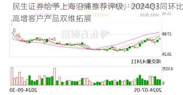 民生证券给予上海沿浦推荐评级，2024Q3同环比高增客户产品双维拓展