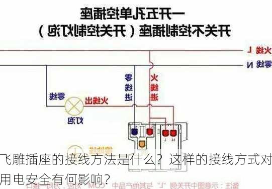 飞雕插座的接线方法是什么？这样的接线方式对用电安全有何影响？