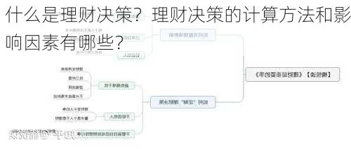 什么是理财决策？理财决策的计算方法和影响因素有哪些？