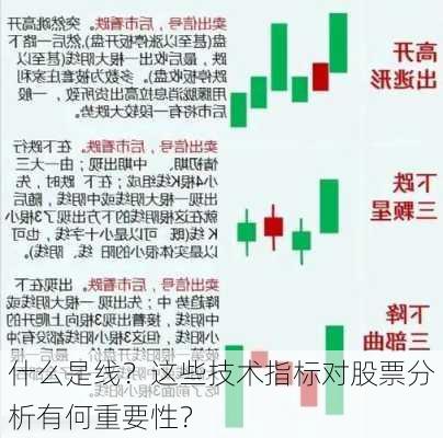 什么是线？这些技术指标对股票分析有何重要性？