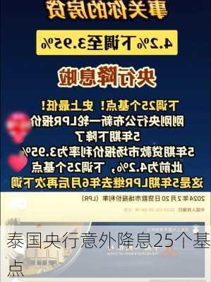 泰国央行意外降息25个基点