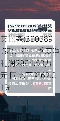 艾比森(300389.SZ)：第三季度净利润2894.53万元 同比下降62.21%