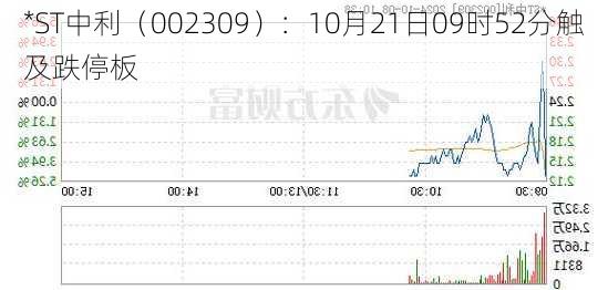 *ST中利（002309）：10月21日09时52分触及跌停板