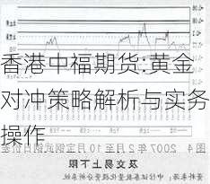 香港中福期货:黄金对冲策略解析与实务操作