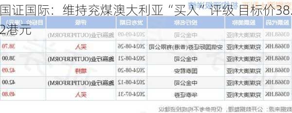 国证国际：维持兖煤澳大利亚“买入”评级 目标价38.2港元