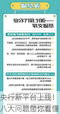 央行新平台上线！八大问题带你看懂