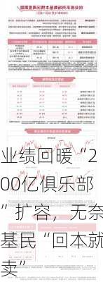 业绩回暖“200亿俱乐部”扩容，无奈基民“回本就卖”