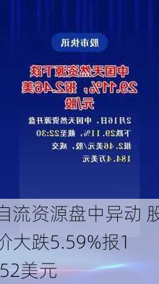 自流资源盘中异动 股价大跌5.59%报1.52美元