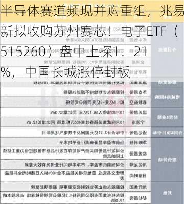 半导体赛道频现并购重组，兆易创新拟收购苏州赛芯！电子ETF（515260）盘中上探1．21%，中国长城涨停封板