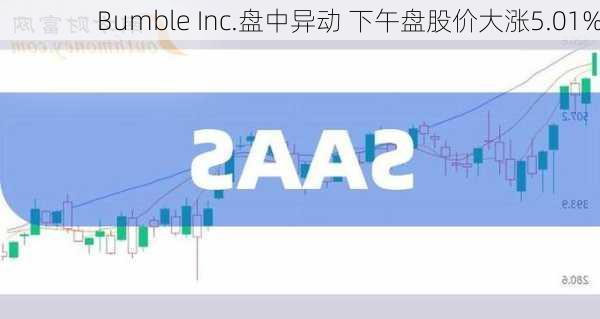 Bumble Inc.盘中异动 下午盘股价大涨5.01%