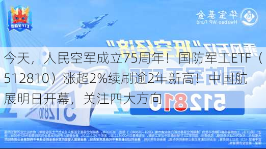 今天，人民空军成立75周年！国防军工ETF（512810）涨超2%续刷逾2年新高！中国航展明日开幕，关注四大方向