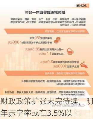 财政政策扩张未完待续，明年赤字率或在3.5%以上