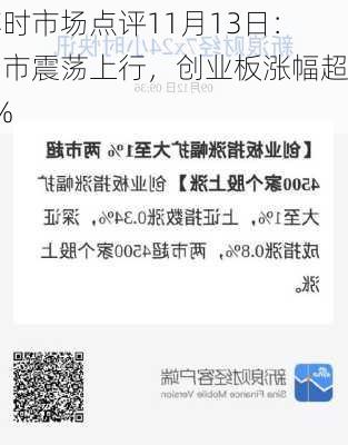 博时市场点评11月13日：两市震荡上行，创业板涨幅超1%