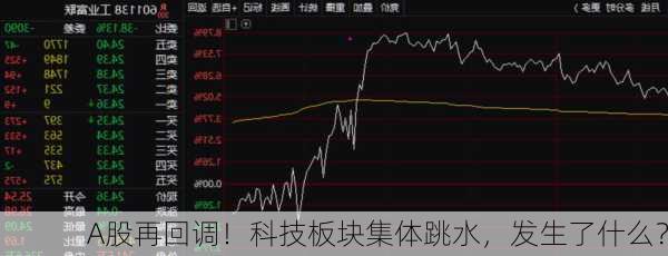 A股再回调！科技板块集体跳水，发生了什么？