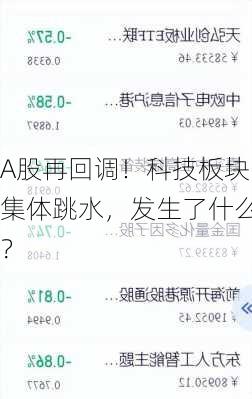 A股再回调！科技板块集体跳水，发生了什么？