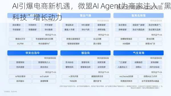 AI引爆电商新机遇，微盟AI Agent为商家注入“黑科技”增长动力